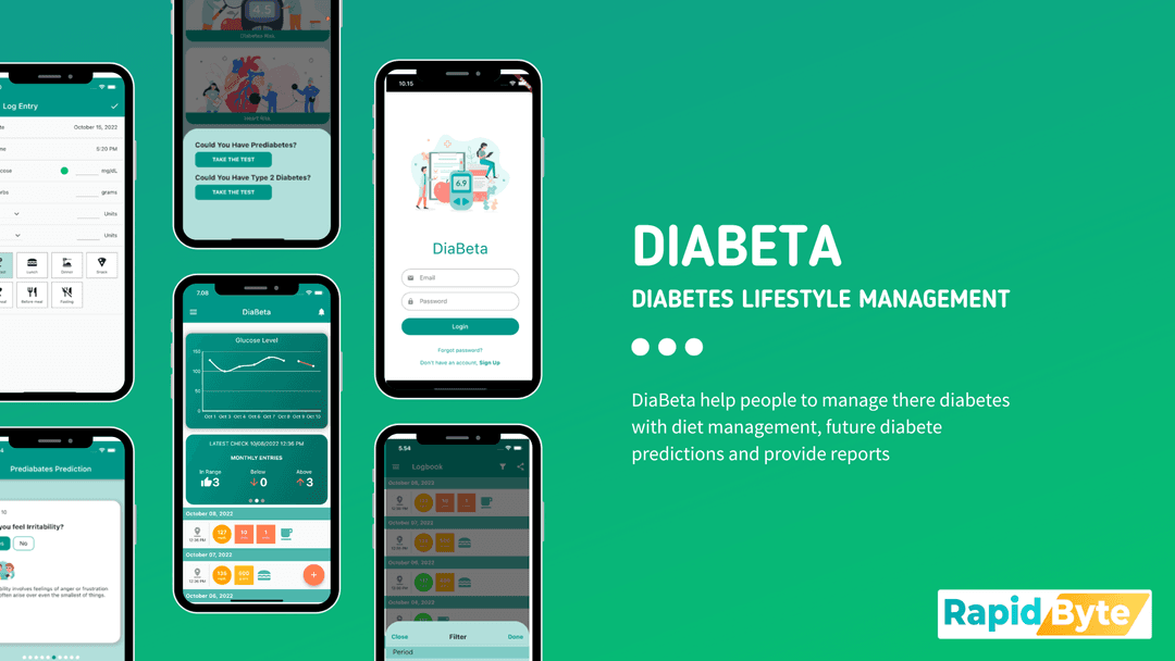 DiaBeta